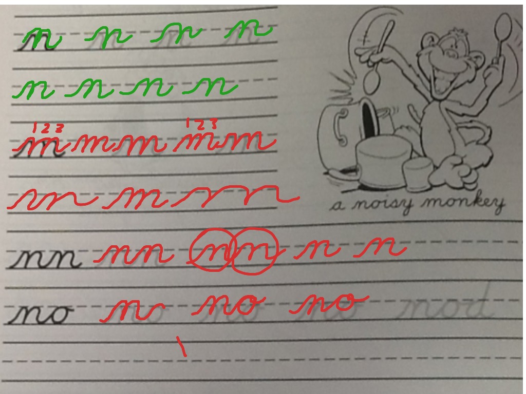 Cursive lowercase n & m  Language, handwriting  ShowMe