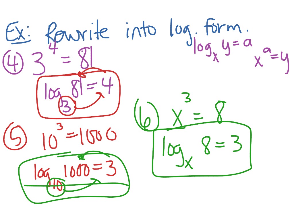 Rewriting from logarithm to exponential form and vice versa  Math
