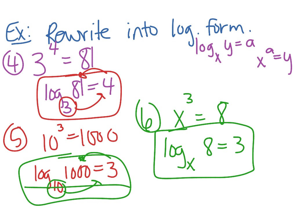 ShowMe Exponential Form