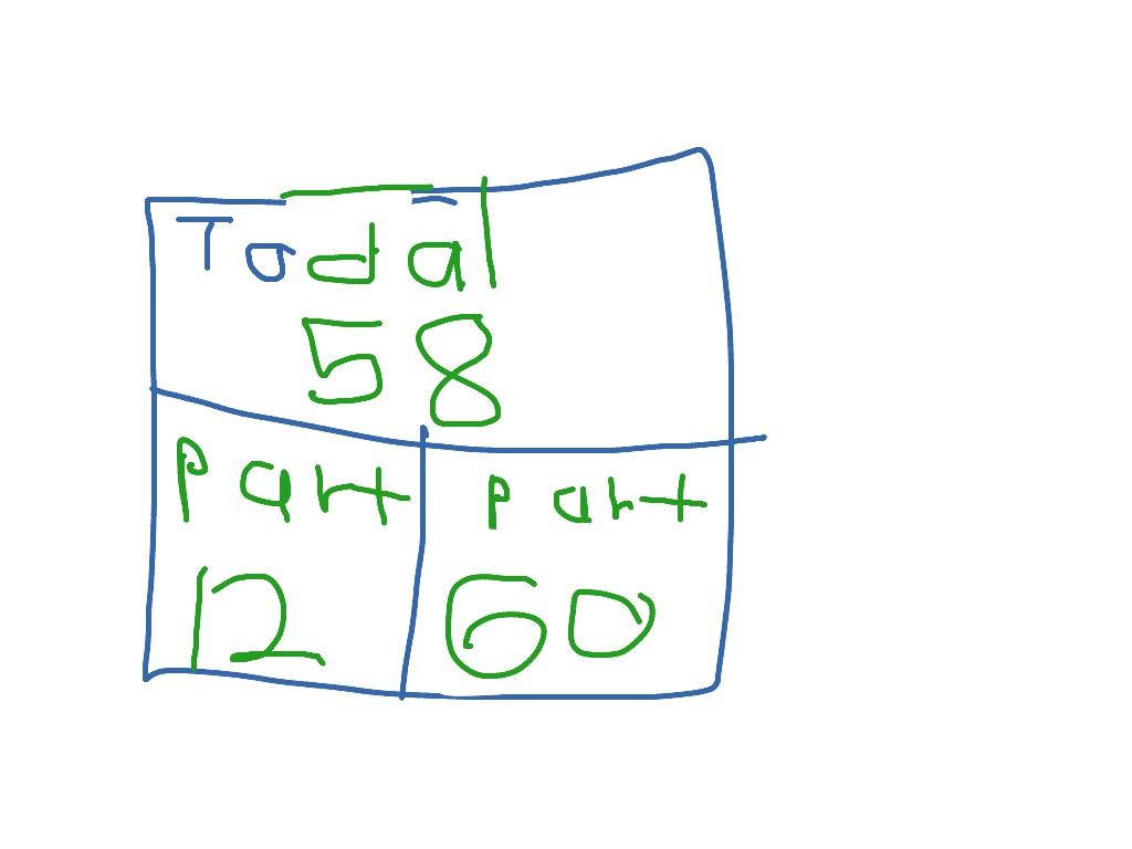 most-viewed-thumbnail