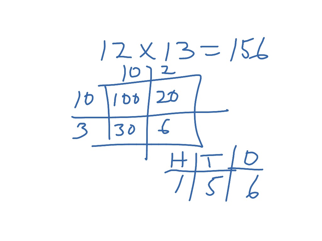 showme-multiplication-box