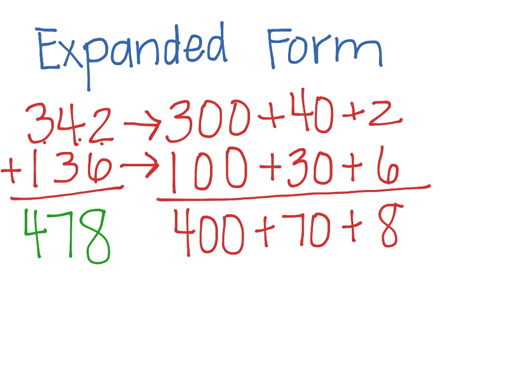 Expanded Form Addition Worksheets