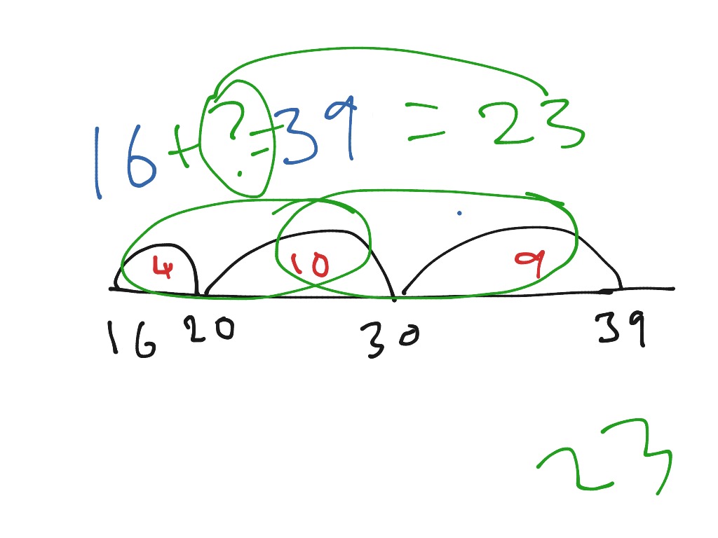 most-viewed-thumbnail