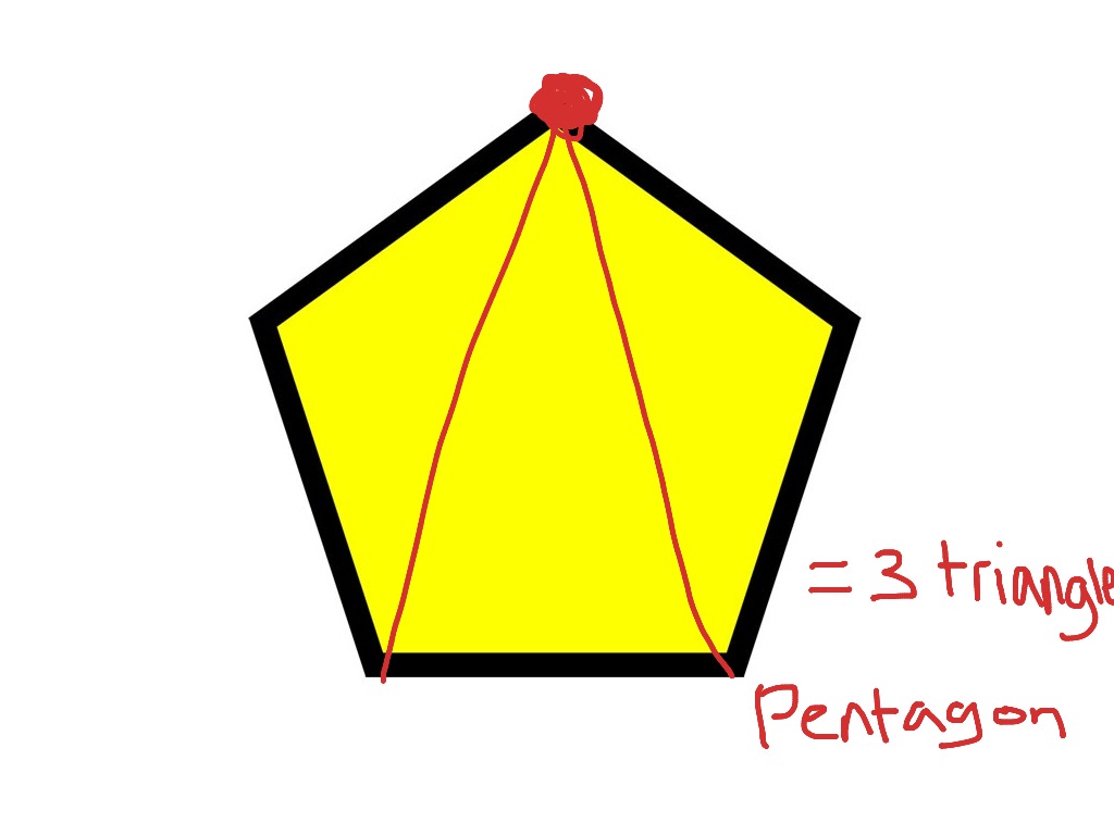 Пентагон фигура. Пятиугольник Пентагон. Pentagon многоугольник. Пентагон форма пятиугольника. Фигуры Пентагон Гексагон.
