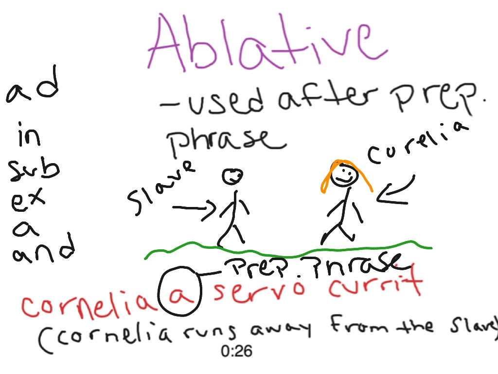 ablative case latin endings