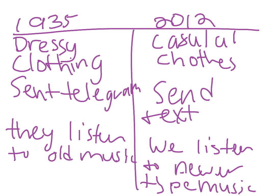 most-viewed-thumbnail