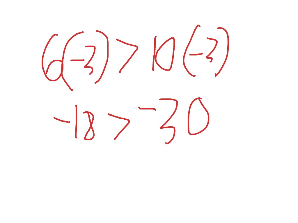 most-viewed-thumbnail