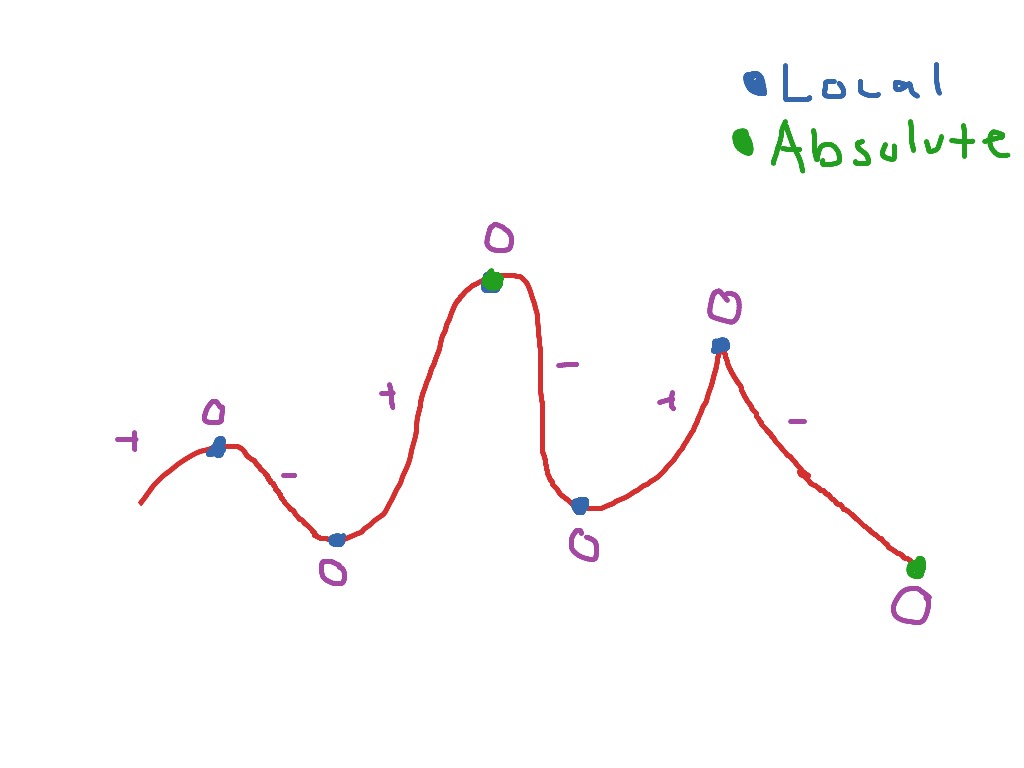 most-viewed-thumbnail