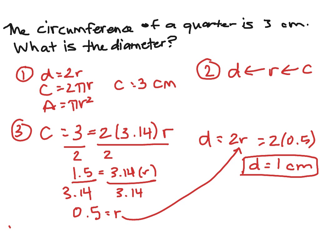 circle-equations-math-showme