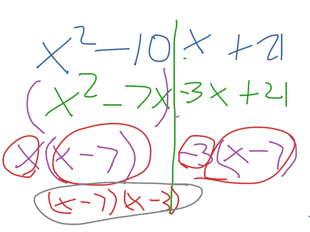 most-viewed-thumbnail