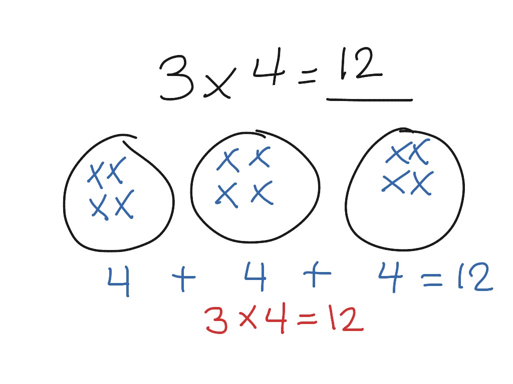 multiplication-fact-math-worksheets-mathsdiary