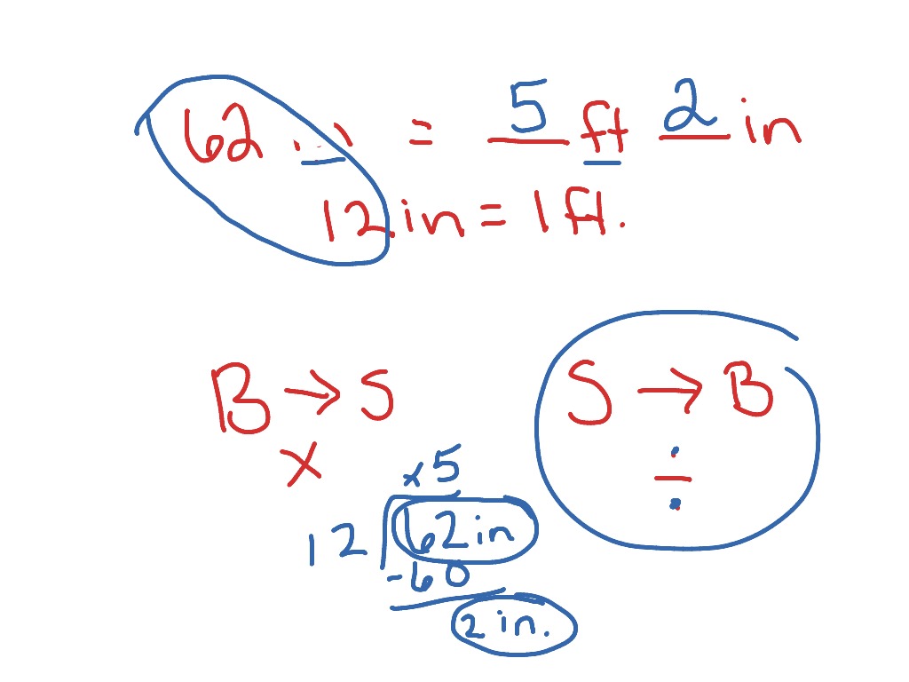lesson-10-1-customary-length-math-elementary-math-5th-grade-math-measurement-showme