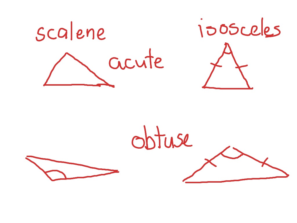 most-viewed-thumbnail