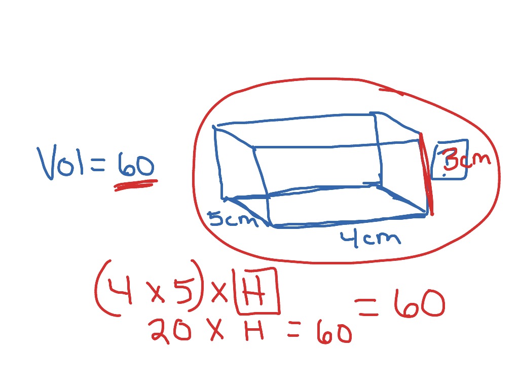 ShowMe - volume formulas