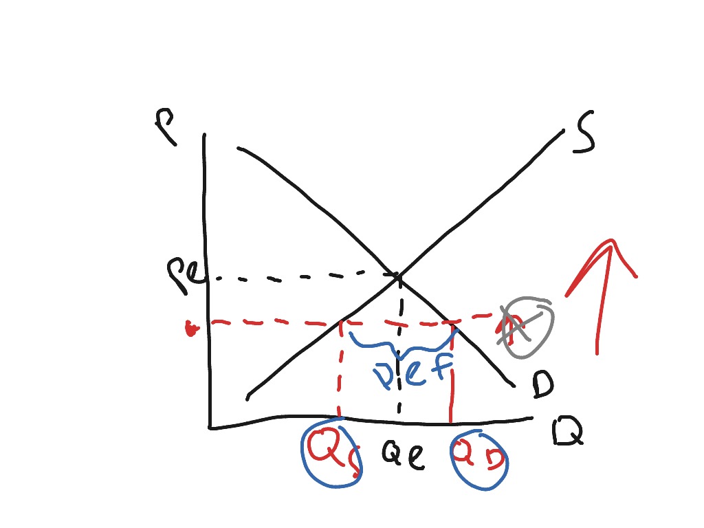 most-viewed-thumbnail