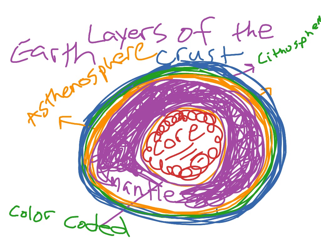 most-viewed-thumbnail