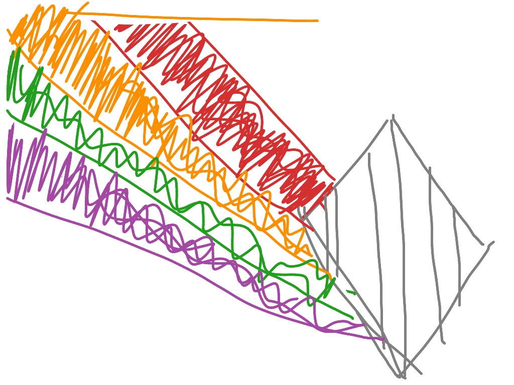 most-viewed-thumbnail