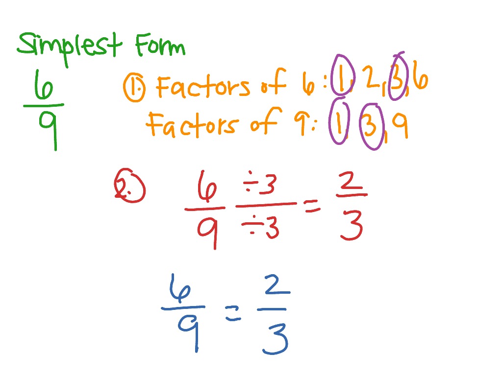 lesson-6-3-simplest-form-math-showme