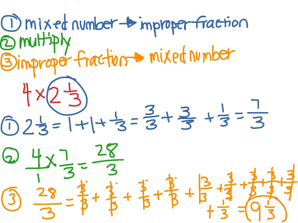 4 8 As A Mixed Number