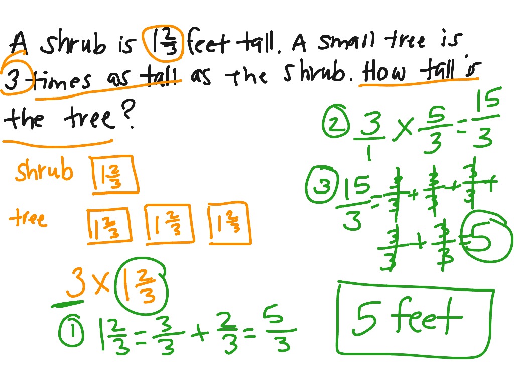 problem solving comparison problems with fractions lesson 8.5