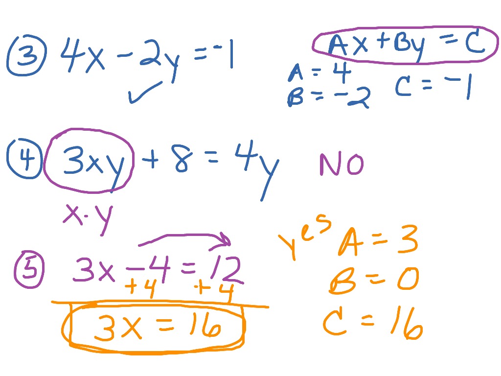 writing-quadratic-equations-in-standard-form-given-the-solution-youtube