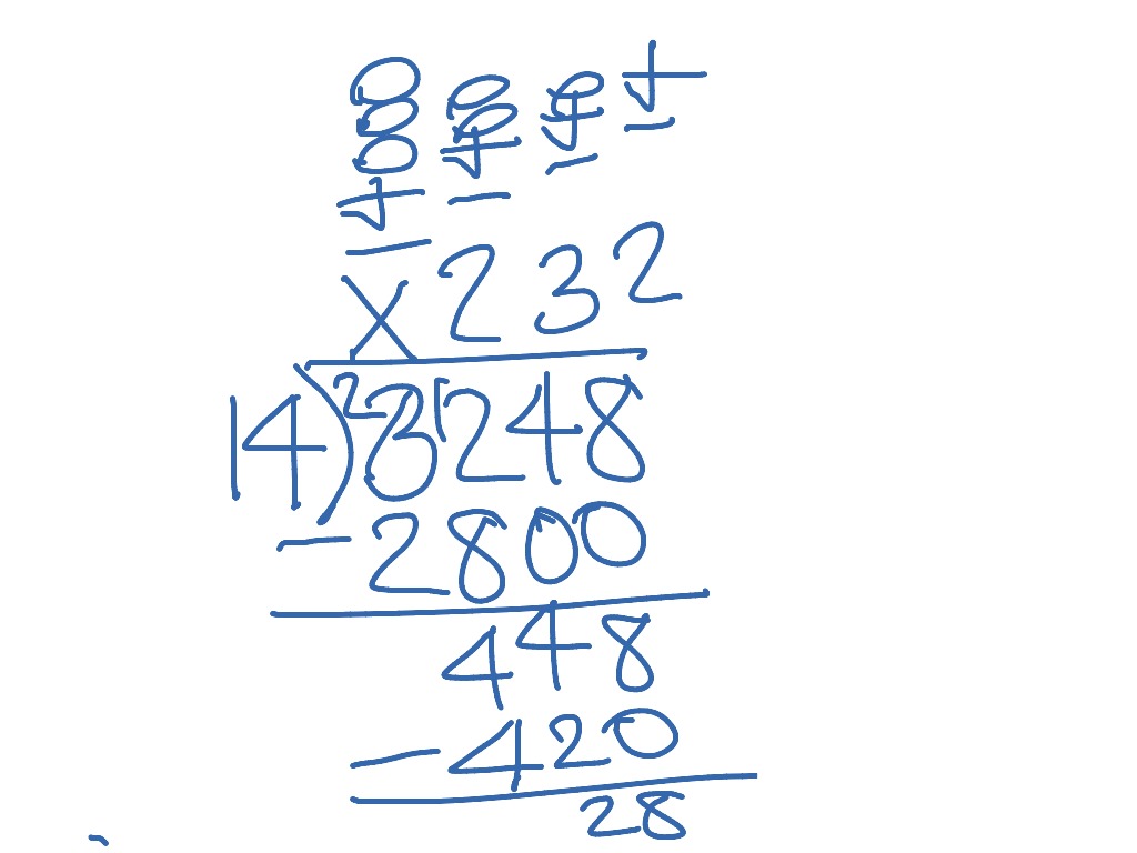 showme-division-method