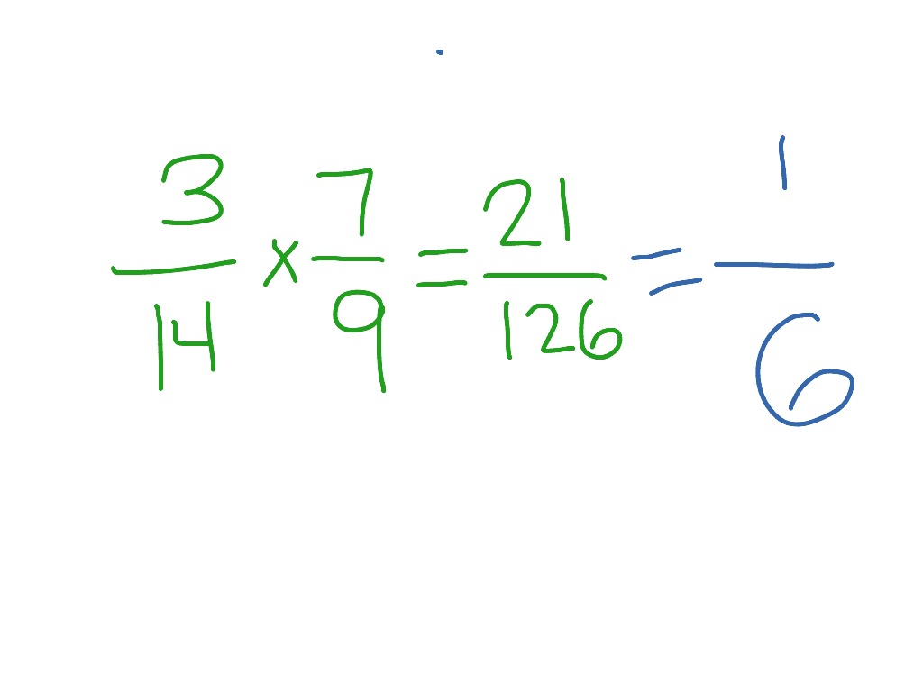 Dividing Complex Fractions | Math | ShowMe