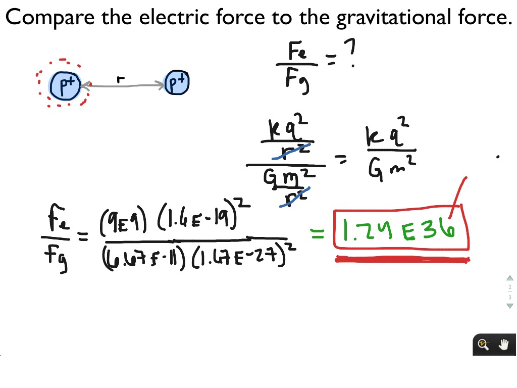 fe-vs-fg-for-2-protons-science-physics-electrostatics-showme