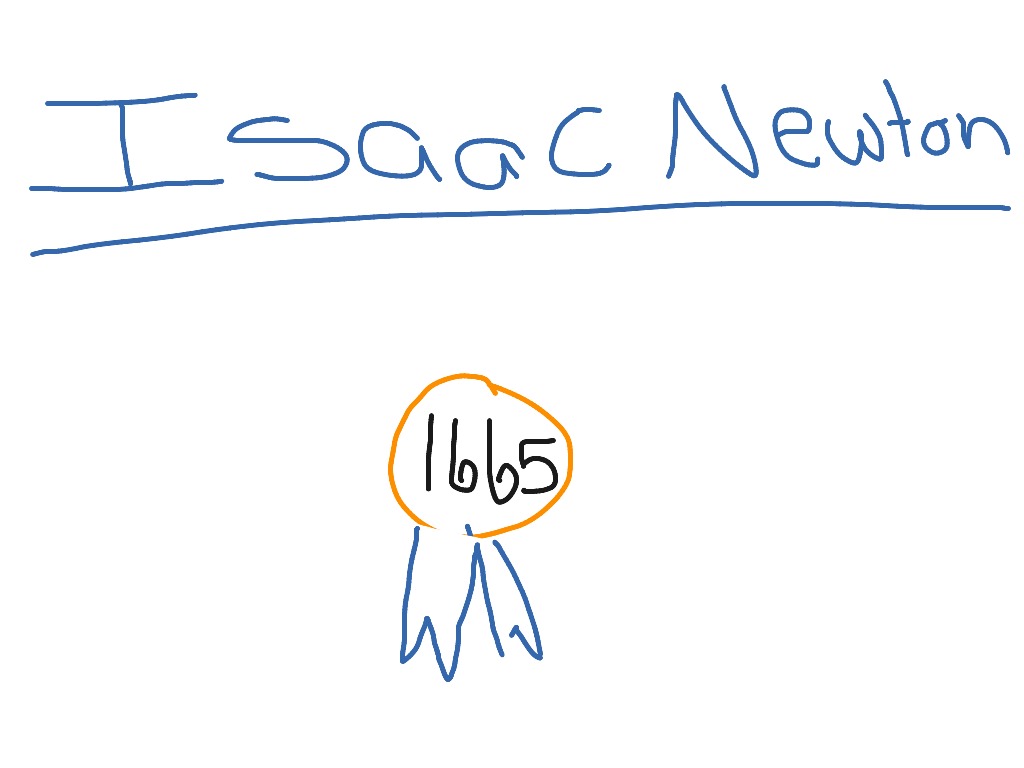most-viewed-thumbnail