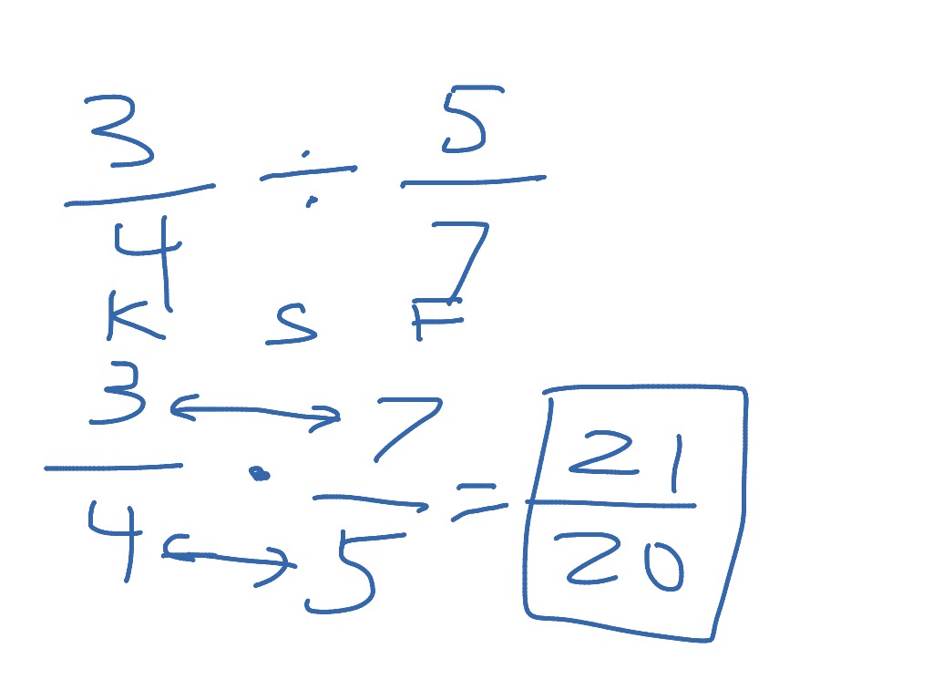 Dividing fractions with Gerardo morales | Math | ShowMe