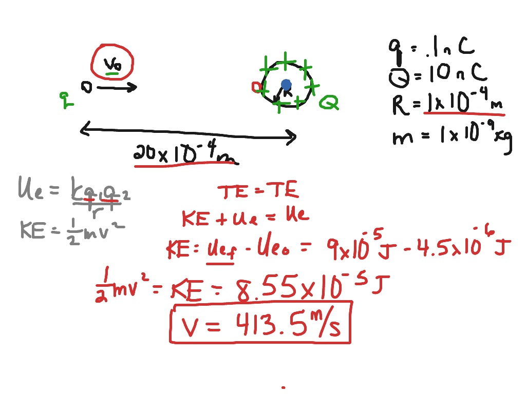 Conservation of Energy: Charged Particles | Science | ShowMe