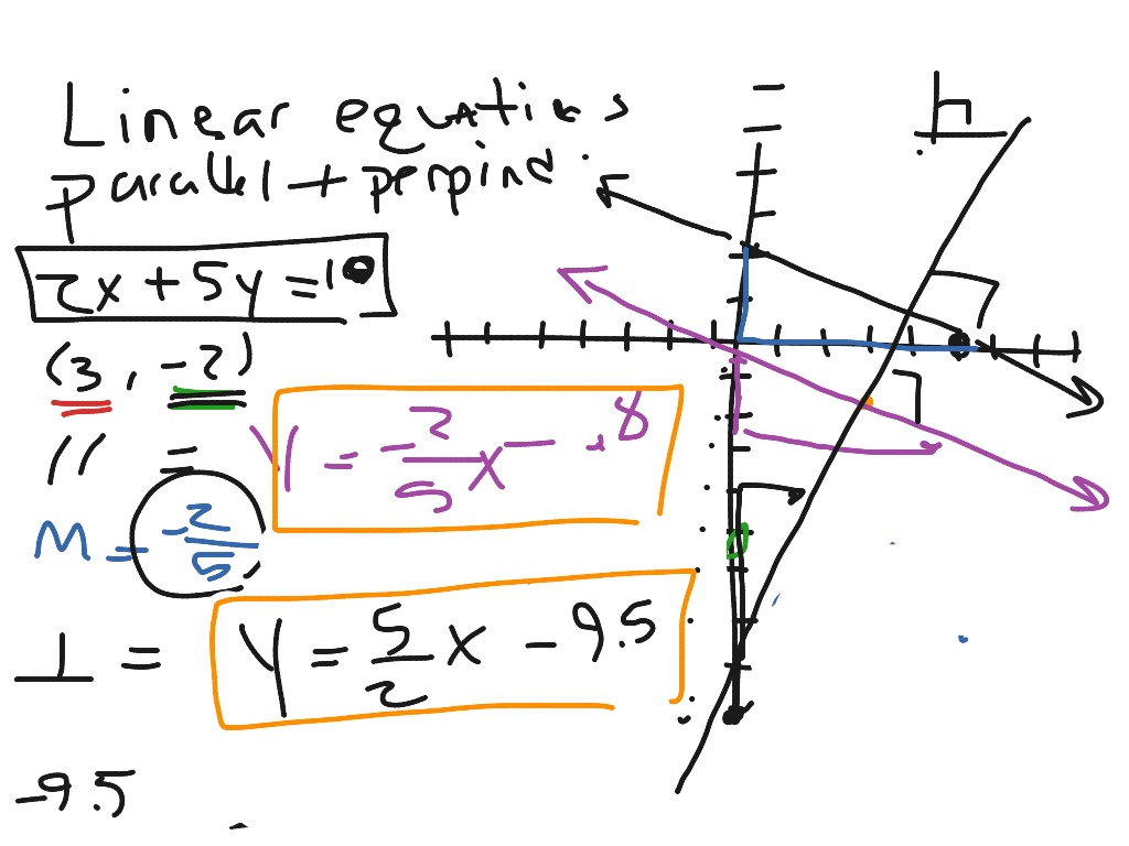 Par and perp linear | Math, Algebra 2 | ShowMe