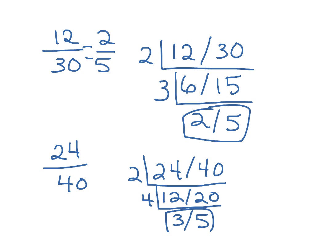 Simplifying fractions | Math | ShowMe