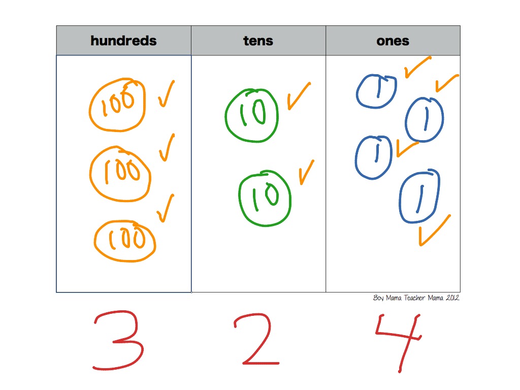 math-worksheets-3rd-grade-ordering-numbers-to-10000