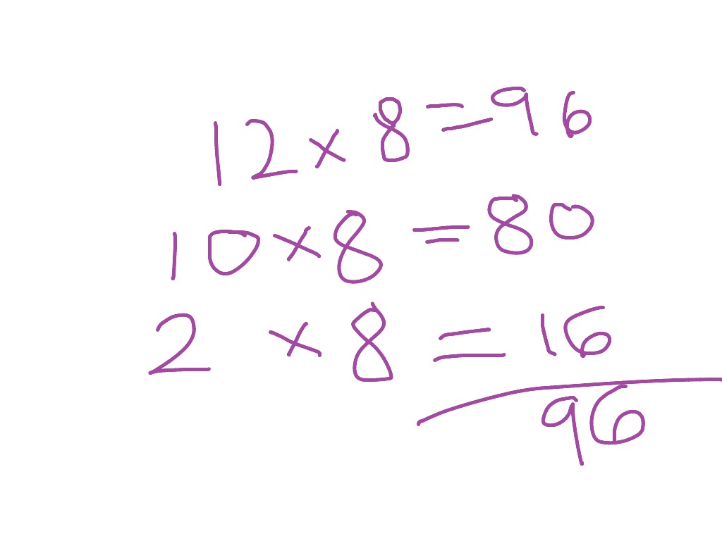 solution to 12x8 | Math | ShowMe