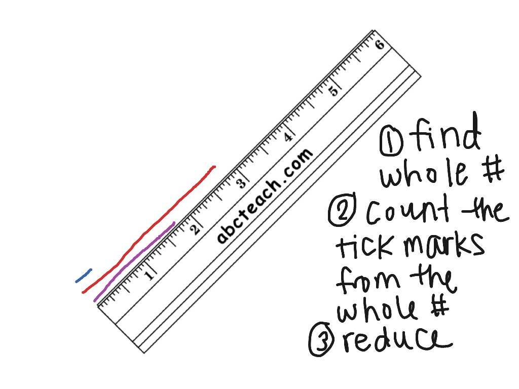 4.625 inches on on sale a ruler