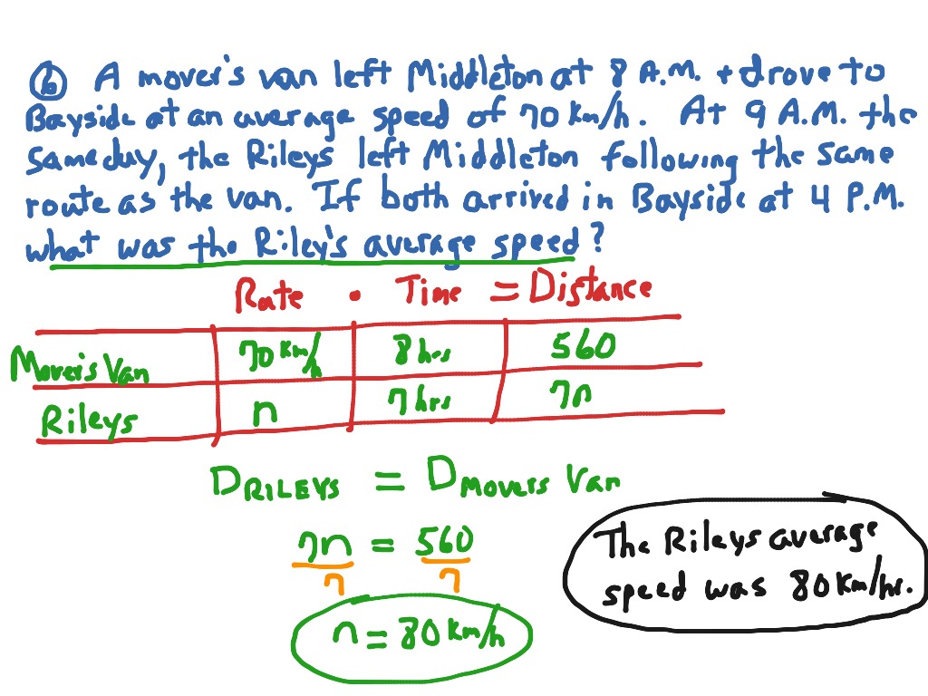 Problems With Distance Distancesampling Org Gambaran