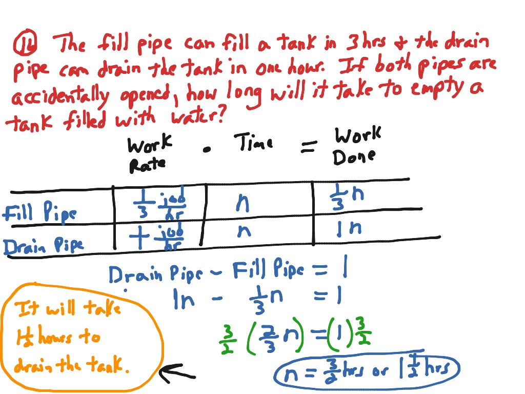 work-word-problems-11-12-14-15-16-math-algebra-showme