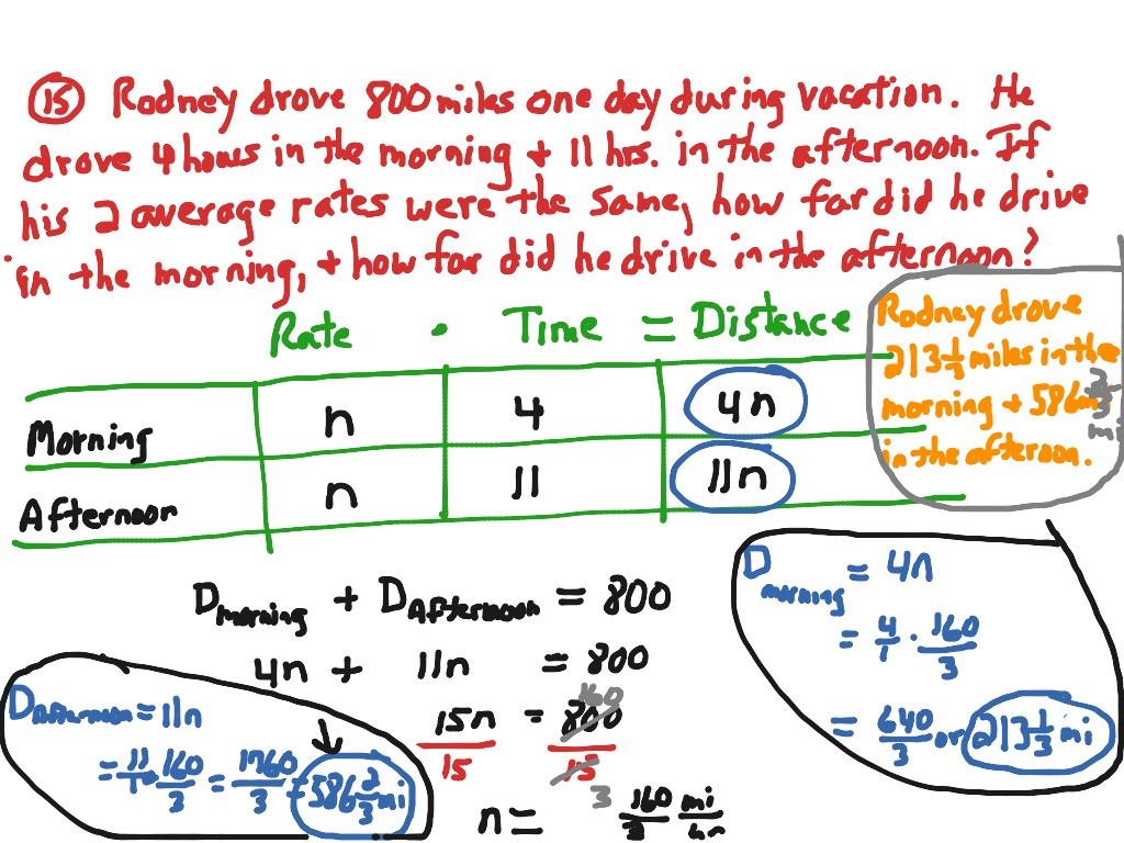 Distance Word Problems Pp 144 145 11 15 Copy Math Algebra ShowMe