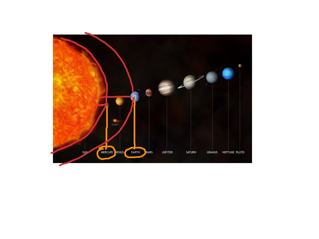 most-viewed-thumbnail