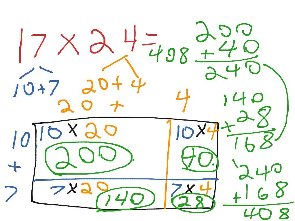 2 digit by two multiplication with an open array | Math, Elementary ...