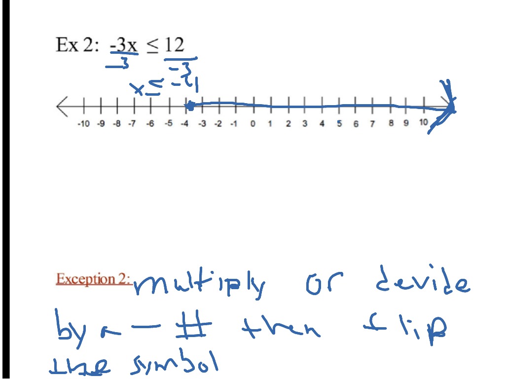 Hgfy | Math | ShowMe