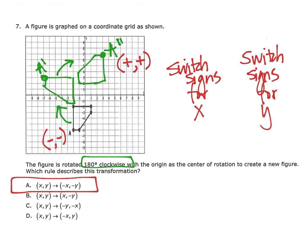 ShowMe - rotations and 8th grade