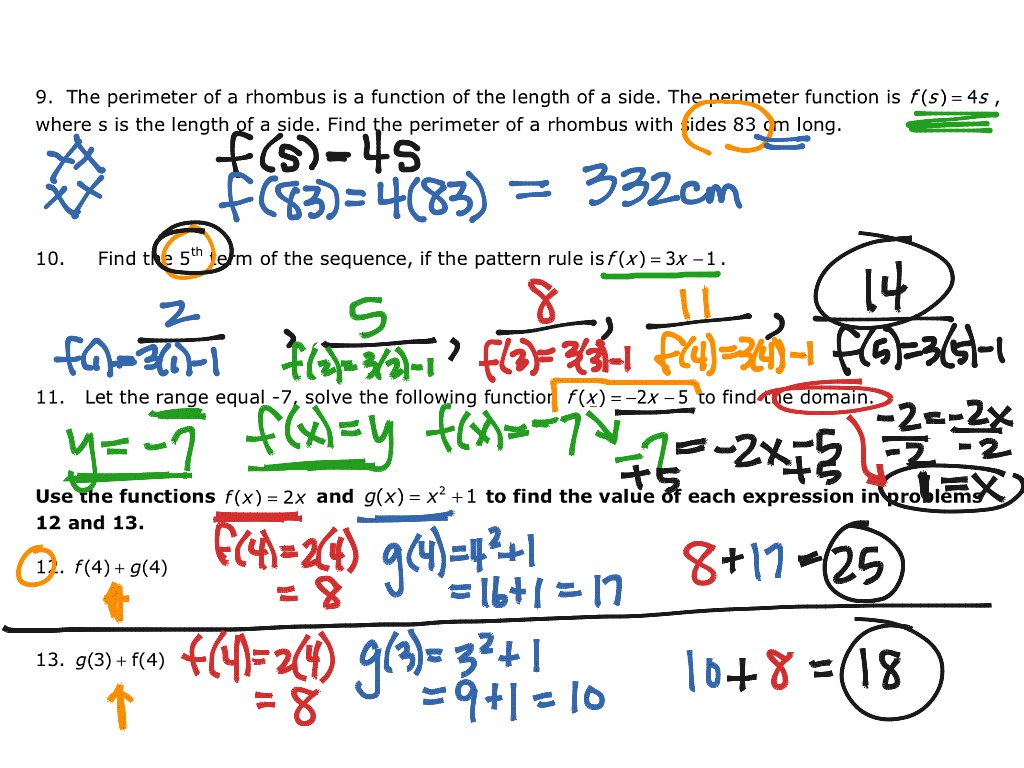 2-4-evaluating-functions-math-showme