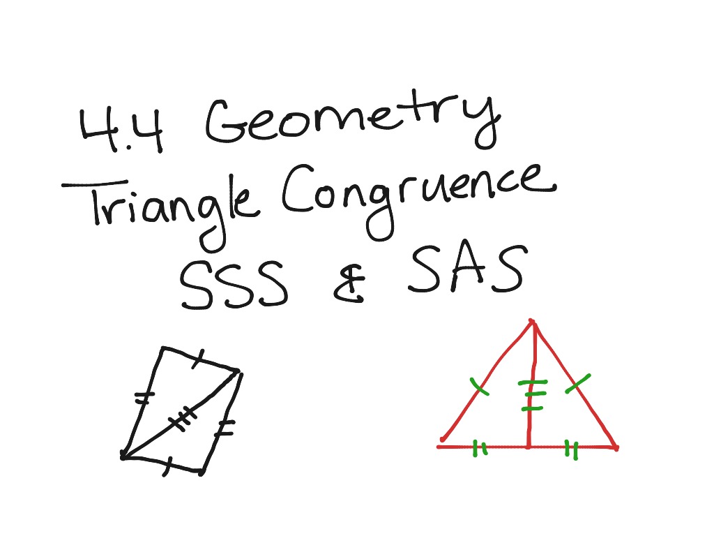 explaining sas geometry