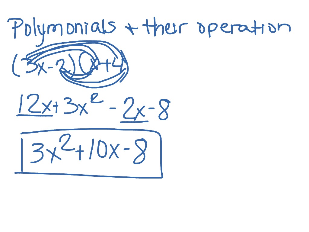 most-viewed-thumbnail