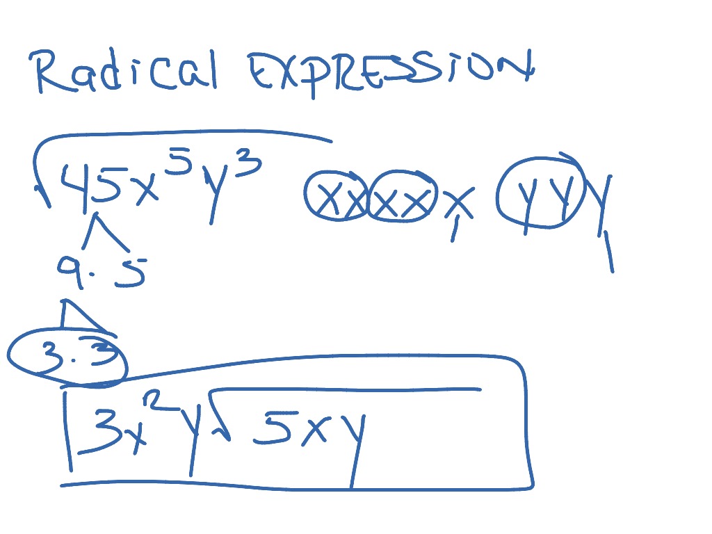 most-viewed-thumbnail
