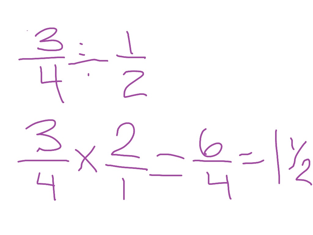 How to divide complex fractions | Math | ShowMe