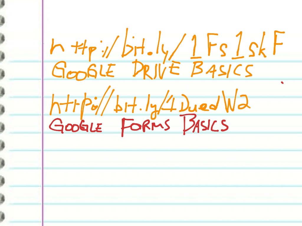 Google drive | Math, Elementary Math | ShowMe