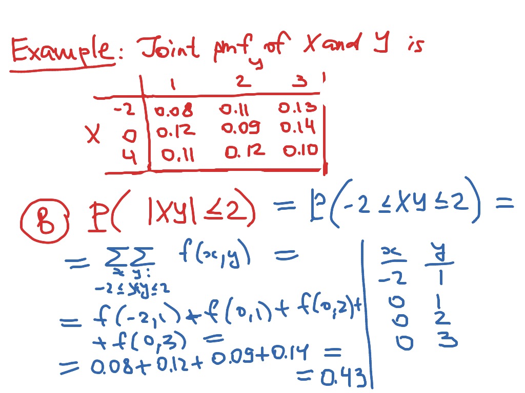 JointPMF - Example | Math, Statistics | ShowMe